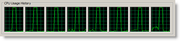 balanced-task-load