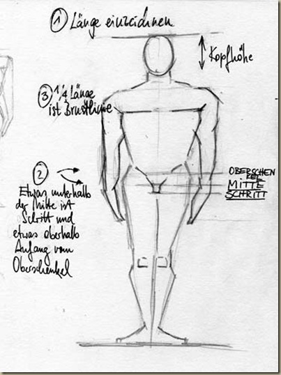 figur_schema2 figur_schema2