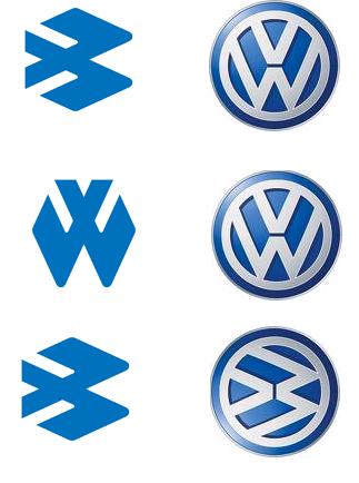 The angle of display VW logo being encircled 