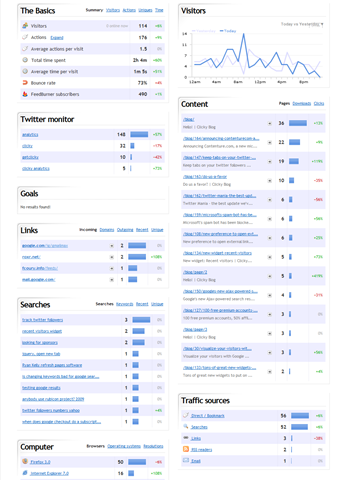 [Blog ï¿½ Dashboard - Clicky_1245390626874[10].png]