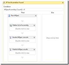 restworkflow