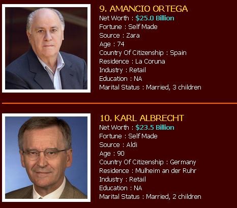 [richest4[4].jpg]