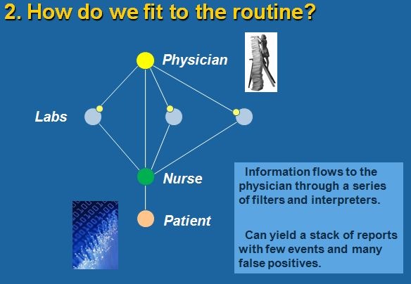 [ECG Sensing 2[5].jpg]