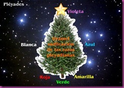 Pleyades