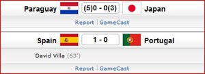Keputusan Terkini Piala Dunia 2010