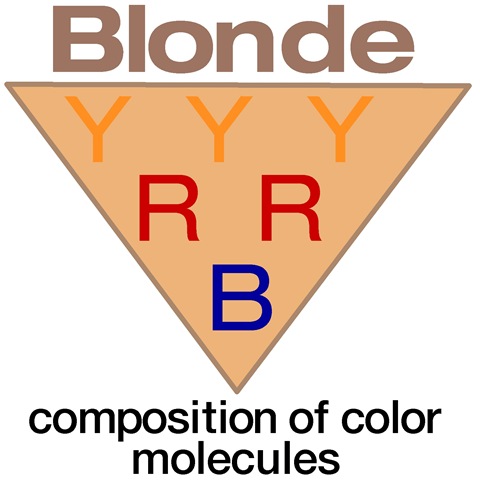 [color molecules 1[5].jpg]
