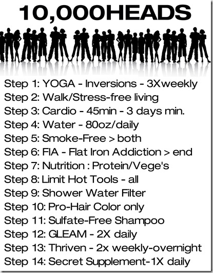 10,000 heads - 14 STEPS - 02 -- 12-09 10,000 heads - 14 STEPS - 02 -- 12-09