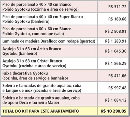 revista-minha-casa-maio-apartamento-45-com-tudo-arrumado_16