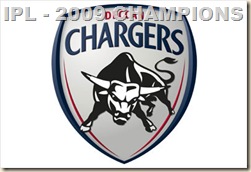 deccan_chargers_logo