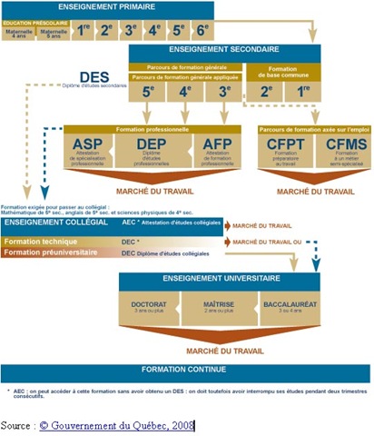 [systeme_scolaire[9].jpg]