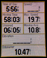 Home Ride 10 22 09 073.JPG Photo