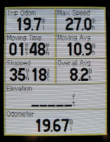 Bernal Rev 142.JPG