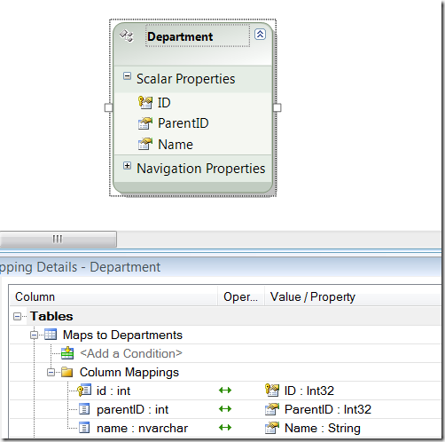 : Departments    Entity Framework