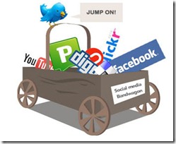 ways-to-promote-blog ways-to-promote-blog