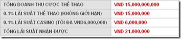 12BET