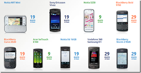 smartphone vodafone