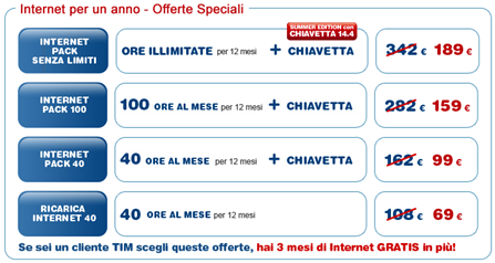 tim-internet-gratis-3-mesi