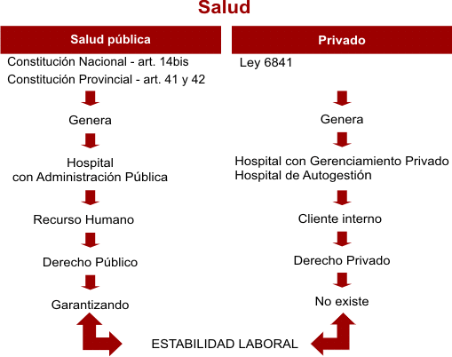 JU-salud