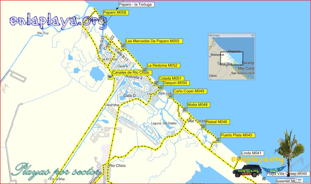 Río Chico - Playas desde Puerto Plata hasta Paparo