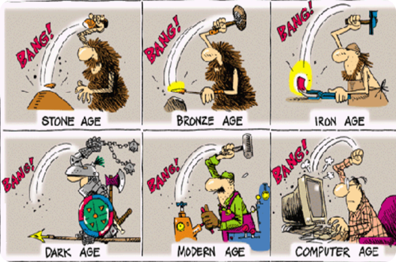 Evolução do Homem