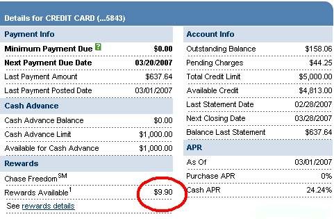Chase Credit Card Balance