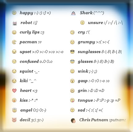 Emotion FaceBook | Teknologi Pendidikan Indonesia