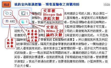 [PostRank092.jpg]