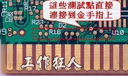 TestPoint02