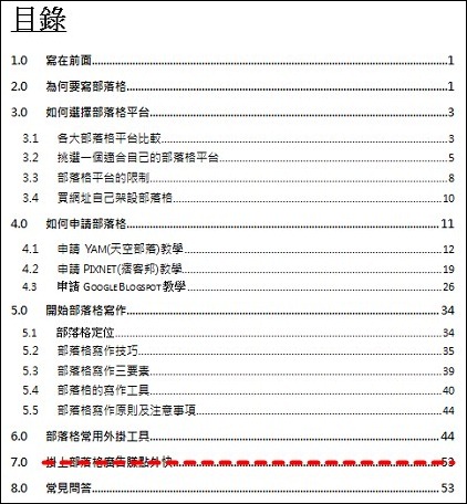 我如何寫部落格目錄