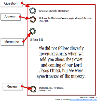 times table chart. nidyfa: 2 times tables