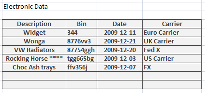 ElectronicData.png