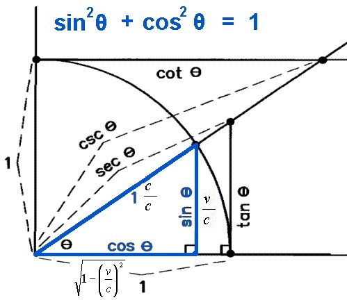 [Pythagorean_Theorem[1][4].jpg]