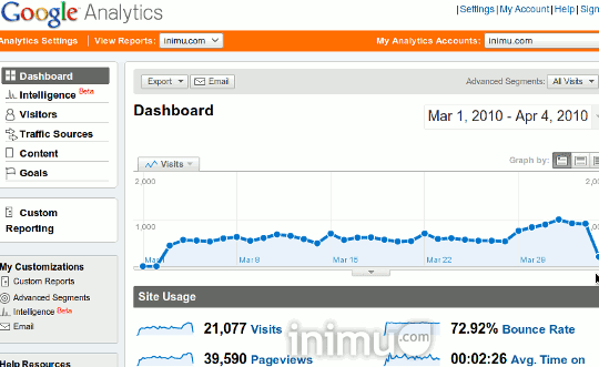 google-analytics-inimu.com-sc.png google-analytics-inimu.com-sc.png