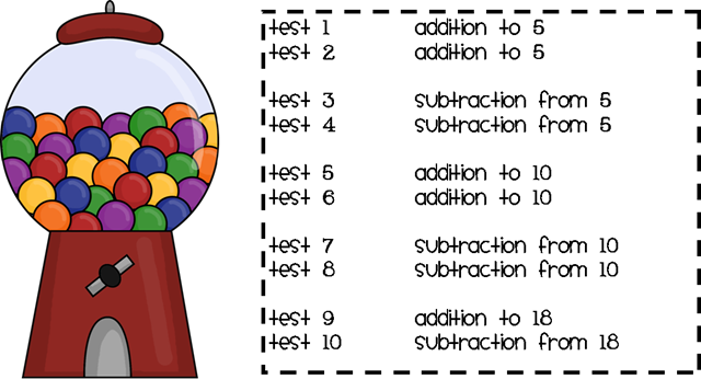 [gumball math tests[4].png]