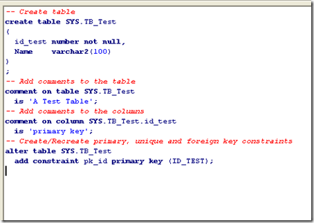 PL/SQL View SQL