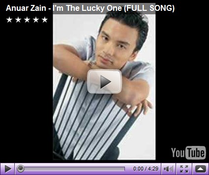 anuar zain