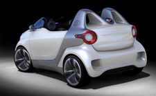 Smart forspeed retro