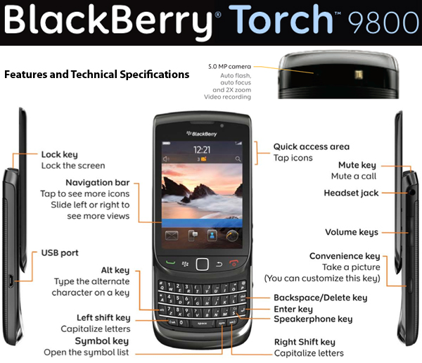 bb torch 9800 launching