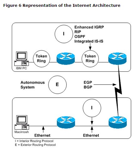 TCPIP-6.jpg