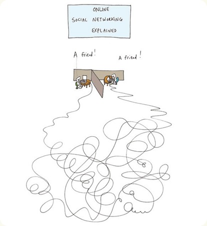 redessociales