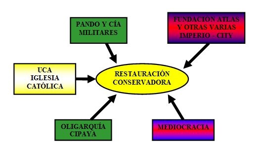 [DIAGRAM6.jpg]