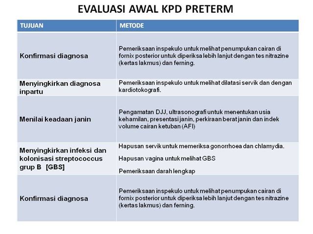 [EVALUASI AWAL KPD PRETERM[3].jpg]