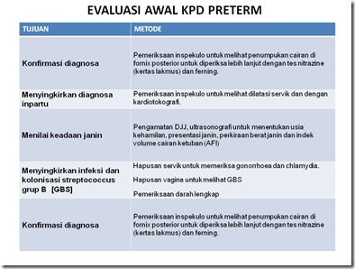 EVALUASI AWAL KPD PRETERM EVALUASI AWAL KPD PRETERM