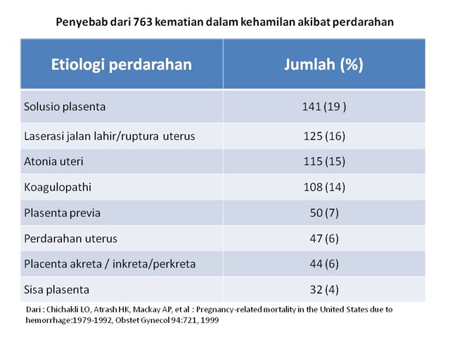 [Grafik PAP 1[3].jpg]