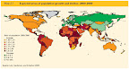 Population Growth