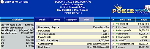 Lider-ECOOP-VI-12