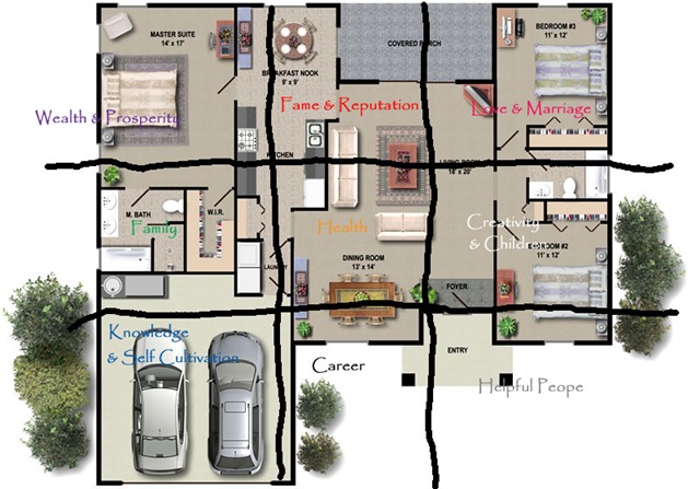 [floor-plans w Bagua copy[3].jpg]