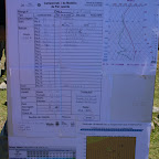 1.ª Prova Campeonato de Parapente da Madeira 2008