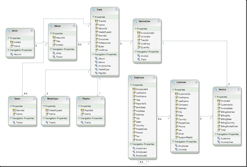 efmWizard05 efmWizard05
