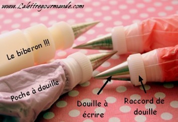 Biscuits sablés: petit précis de décoration 2 Biscuits sablés: petit précis de décoration 2